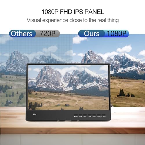 15.6 inch Small TV,Flat FHD IPS 1080P Screen TV with Antenna and Digital ATSC Tuner,HDMI/USB/VGA/Port,12 Volt Car Charger Cable/AC Power for Kitchen and Caravan(Non Smart TV) - Image 4