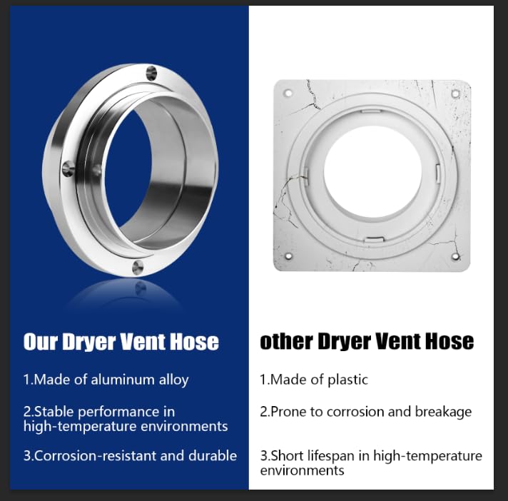 Aluminum Alloy 4 Inch Dryer Vent Hose Connector Kit, Quick Setup Design With Extra Thick(6-Ply) Aluminum Foil 5 Ft Duct And 2 Clamps, Antioxidant And Durable For Dryer Washer Bathroom - Image 4