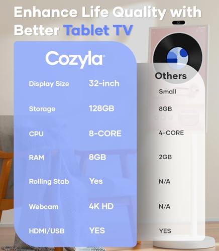 Cozyla Mate 32 Inch Mobile Portable TV Stand on Wheels Support Google Store Full Swivel Rotation Portable Touch Screen Monitor Built-in Battery Smart Rolling Tablet TV 4K Camera Remote Control White - Image 3