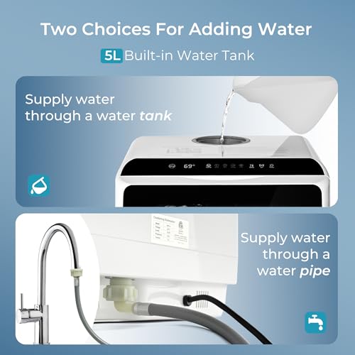 EUHOMY Countertop Dishwasher Portable with 6 Programs, 5L Built-in Water Tank for Apartments & RV, 167℉ High-Temp, No Hookup Needed, Mini Dishwasher with Baby Care, Air Dry/Quick/ECO/Fruit/Normal Mode - Image 7