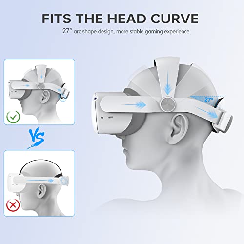 Head Strap Accessories Compatible with Quest2: WinDrogon 27° Arc Shape Head Strap for Oculus/Meta Quest 2 Replacement for Elite Strap Enhanced Support and Comfort Reduce Face Pressure in VR Gaming - Image 3