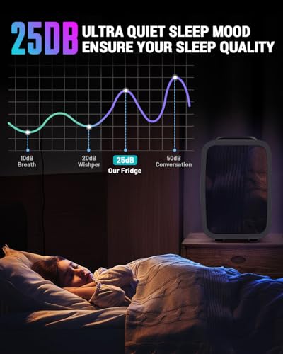 Mini Fridge, 4 Liter/6 Cans Small Refrigerator With Dimmable LED Light,AC/DC Portable Mini Cooler and Warmer, Gaming Small Fridge for Bedroom,Office,Gaming Room and Car (Black) - Image 7