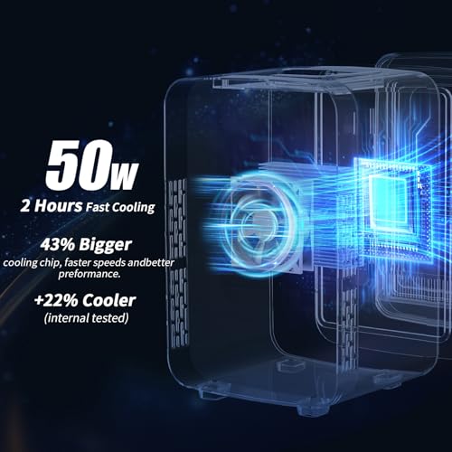 Mini Fridge, 4 Liter/6 Cans Small Refrigerator for Skincare, 110V AC/ 12V DC Thermoelectric Cooler and Warmer for Bedroom, Office, Dorm, Car, Black - Image 6