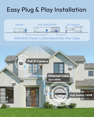 Rraycom [Human Detect 5MP PoE Camera, IP Camera Outdoor, 2 Way Audio, Spotlight&Sound Alarm, Color Night Vision, 120° Viewing Angle, IP67 Waterproof, Remote Access, No Monthly Fee, Work w PoE NVR - Image 4