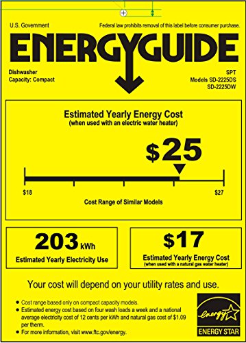 SPT SD-2225DSA Energy Star Countertop Dishwasher with Delay Start & LED – Silver - Image 8