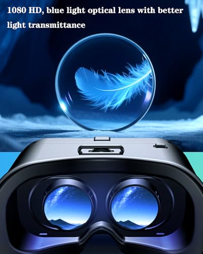 VR Headset for Phone, Virtual Reality Headsets with Anti-Blue Eyes Protected HD Lenses & Touch Keys for iPhone/Android 5-7 inch Smartphones - Image 3