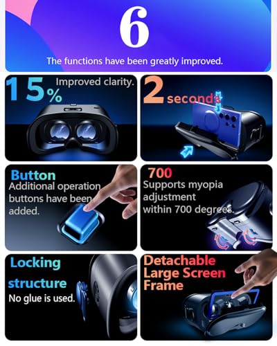VR Headset for Phone, Virtual Reality Headsets with Anti-Blue Eyes Protected HD Lenses & Touch Keys for iPhone/Android 5-7 inch Smartphones - Image 4
