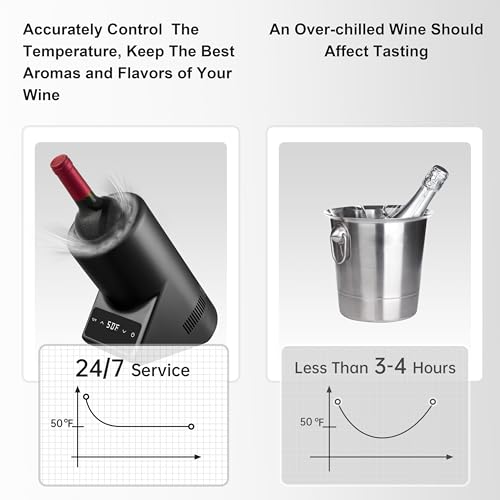 Wine Chiller Electric,Single Bottle Cooler for 750ml Wine or Some Champagne,Portable Cellars Keep Cold Up to 24h,Iceless Chiller at Poolside Party,Gift for Lover - Image 5
